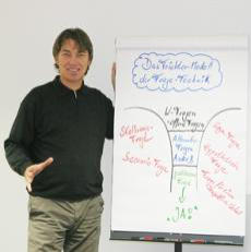 Peter Sturtz Portrait